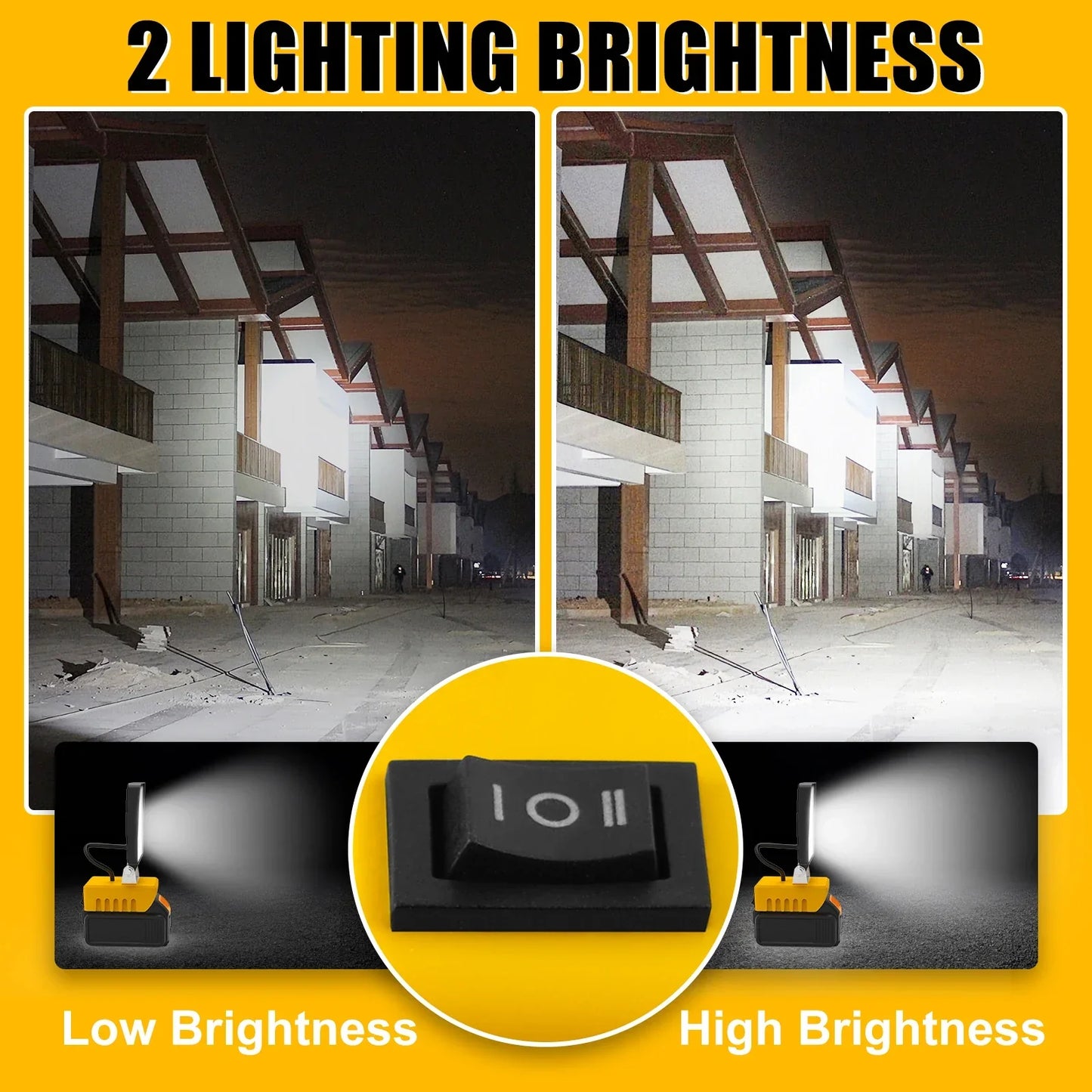 Bright 48 LED Rechargeable Work Spotlight
