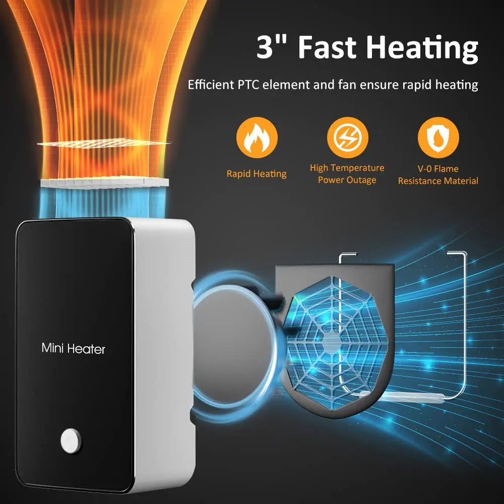 Compact Personal Space Heater 50W
