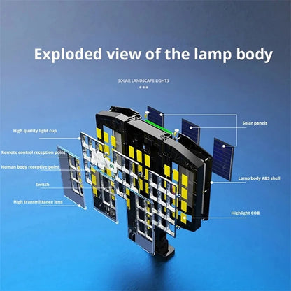 Bright Solar Powered Outdoor Wall Light with Motion Sensor