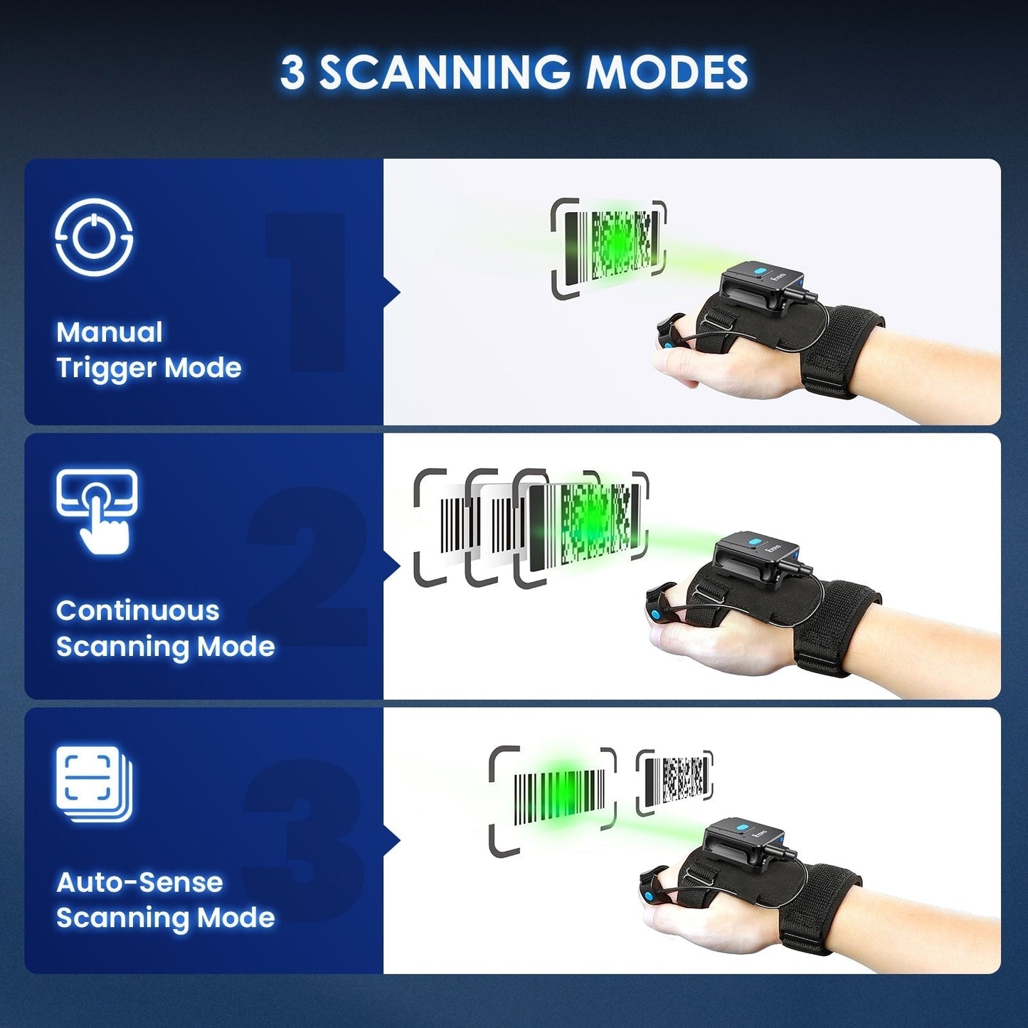 Handheld Bluetooth Barcode Scan Gloves