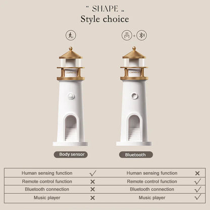 Smart Color Changing LED Disco Lamp