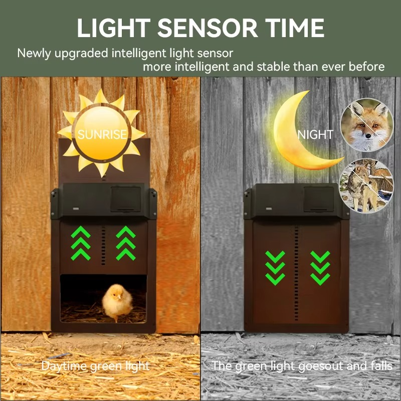 Automatic Chicken Coop Door Opener with Sensor