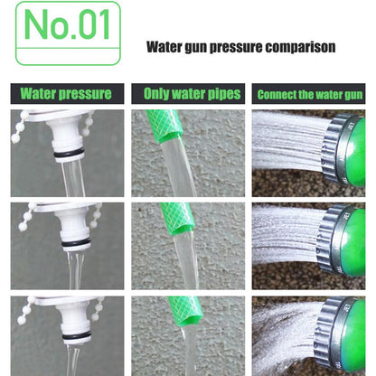 Heavy Duty Garden Hose Spray Gun Nozzle