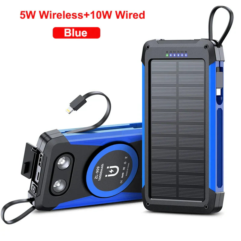 Portable Solar Power Bank 10000mAh Fast Charger