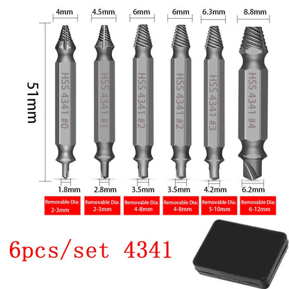 Easy Screw Extractor Tool Set
