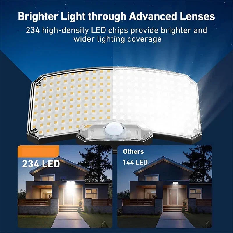 Bright Outdoor Solar Spotlight with Motion Sensor