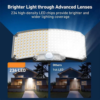 Bright Outdoor Solar Spotlight with Motion Sensor
