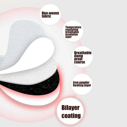 Cozy Thermal Heated Insoles Warm Foot Pads