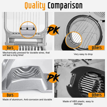 Premium Egg Slicer with Sharp Stainless Steel Blades