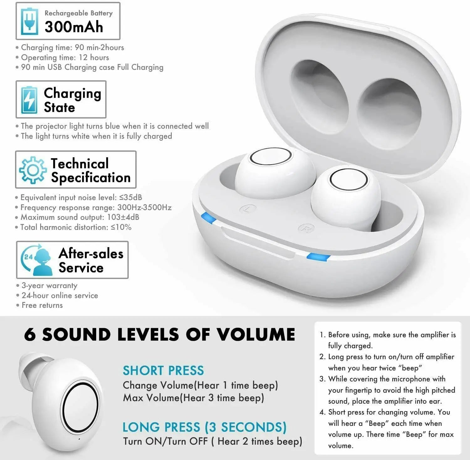 Advanced Wireless Hearing Aid with Bluetooth Connectivity - Luxicro