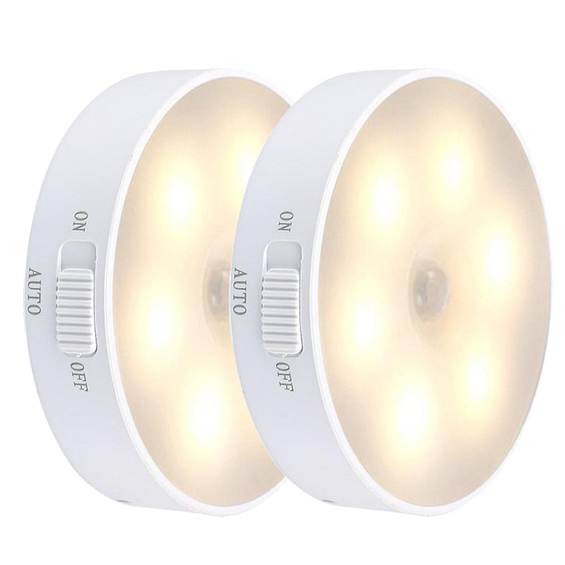 Small Plug in Nightlight LED Lamp