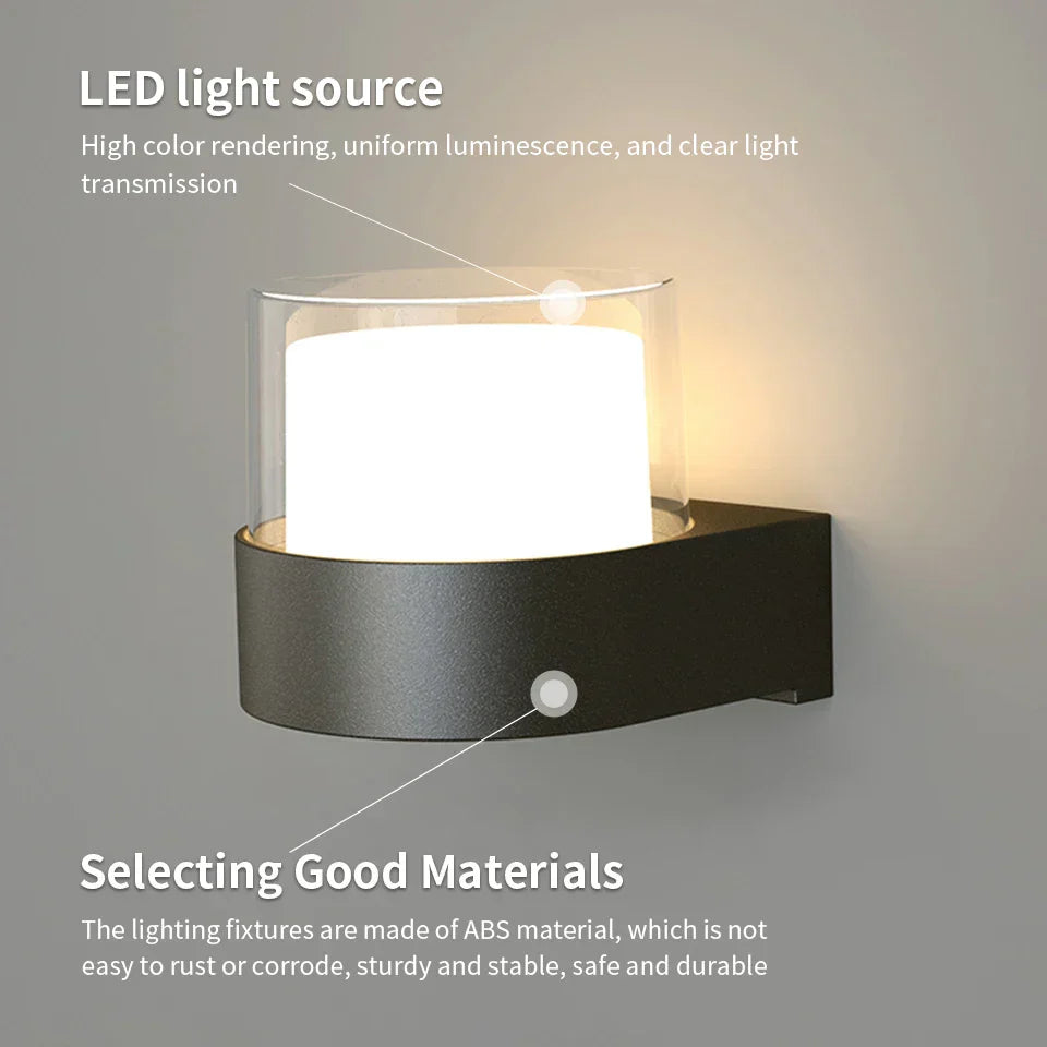 Durable Motion Sensor Security Light