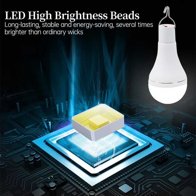 Bright Portable Solar Powered Camp Light