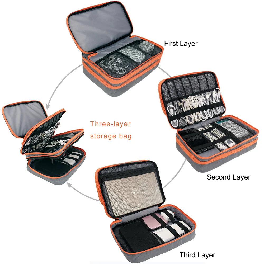 Premium Electronic Accessory Storage Case