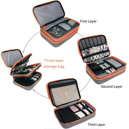 Premium Electronic Accessory Storage Case