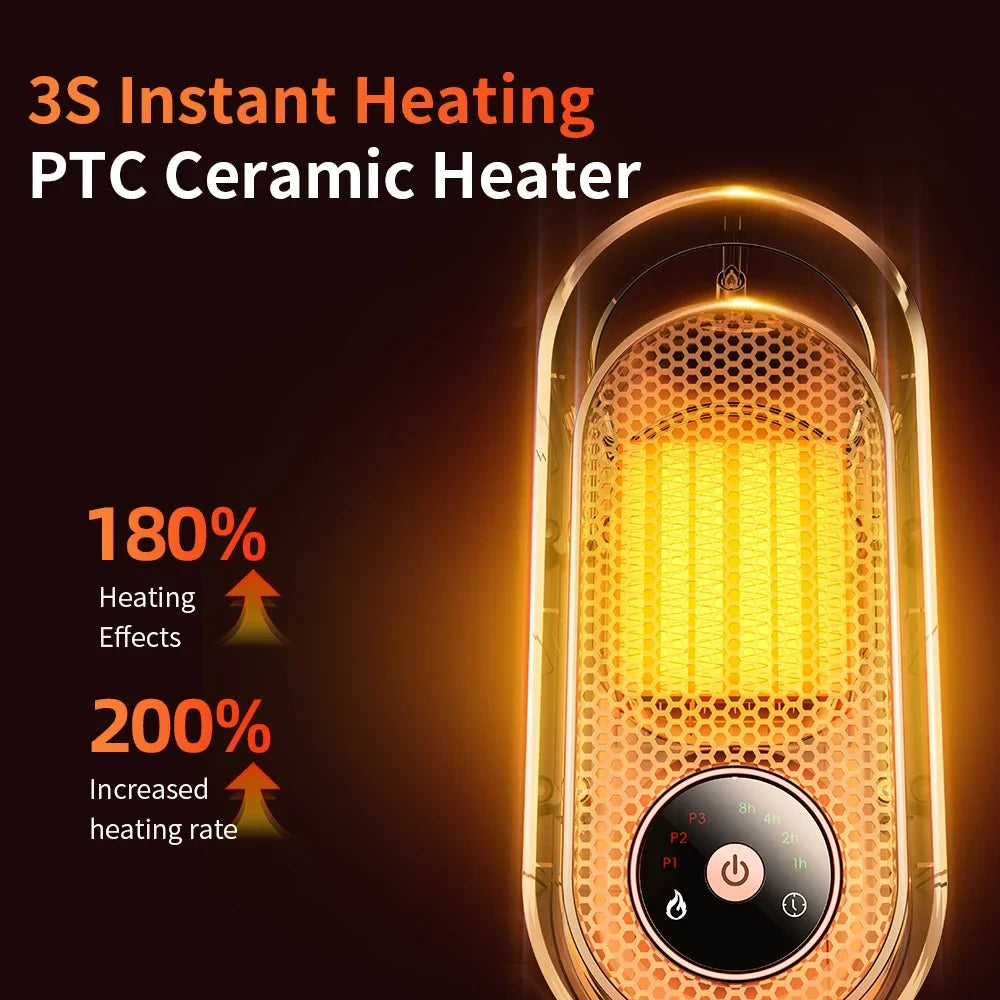 Portable 1000W Small Room Heater