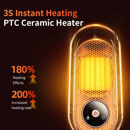 Portable 1000W Small Room Heater