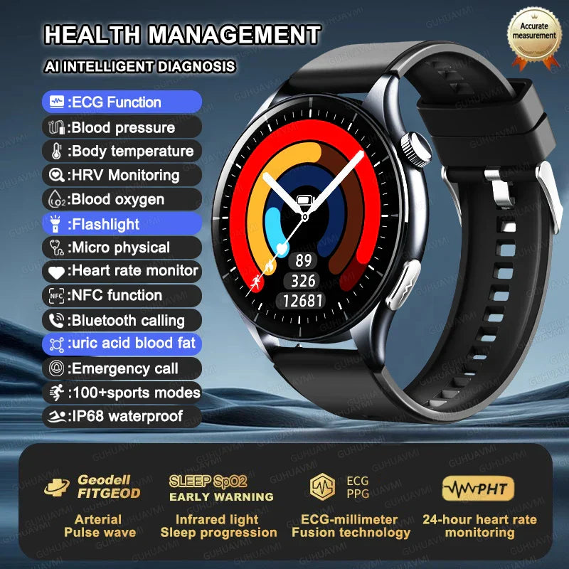 Advanced Fitness Tracker with Heart Rate and Blood Monitor