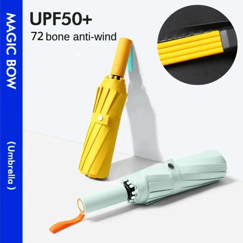 Compact Waterproof Travel Umbrella