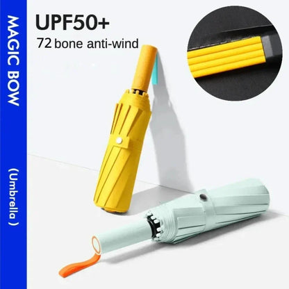 Compact Waterproof Travel Umbrella