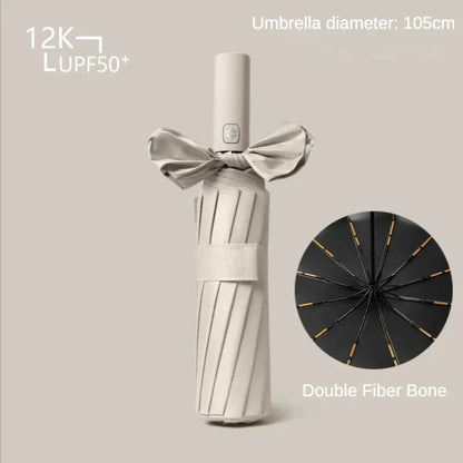 Portable Rain Sun Automatic Umbrella