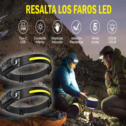 Bright Portable LED Flashlight Headlamp