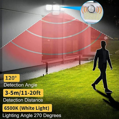 Bright Solar Motion Sensor Outdoor Light 2000LM