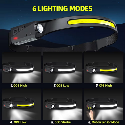 Bright LED Rechargeable Headlamp with Motion Sensor
