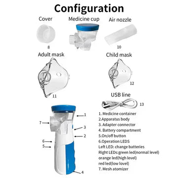 Compact Travel Nebulizer for Adults and Children