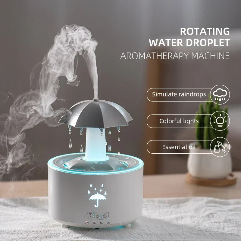 Compact Personal Cool Mist Humidifier