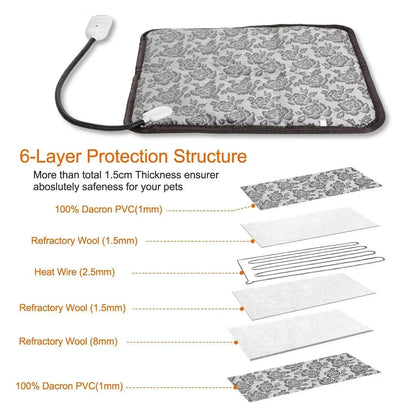Cozy Heated Pet Mat for Dogs and Cats