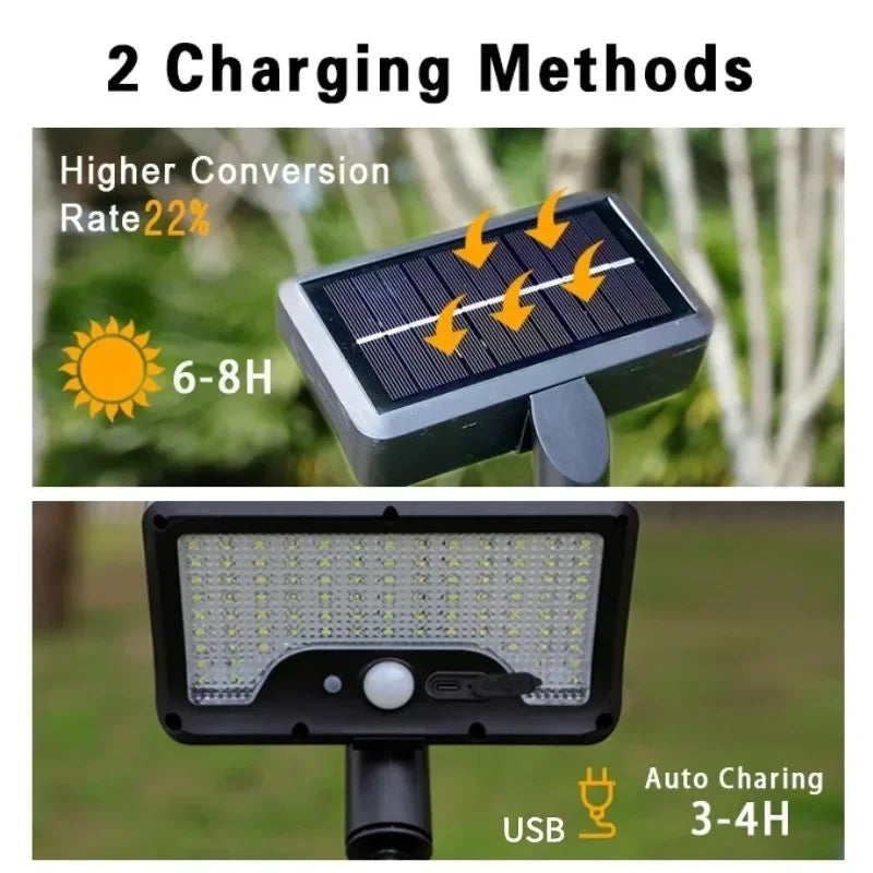 Bright Outdoor Motion Sensor Light