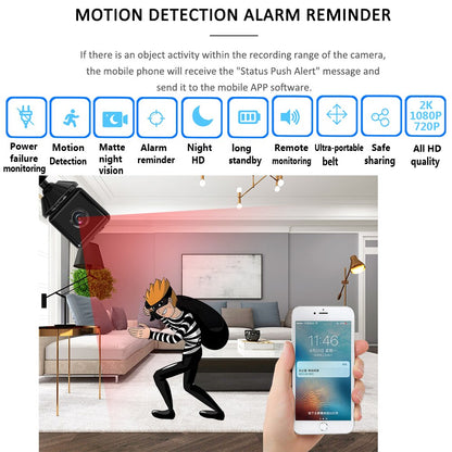 Small Wireless Home Motion Camera