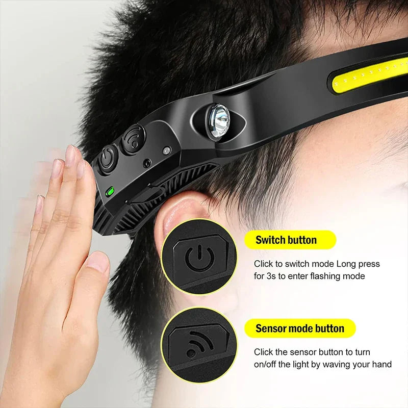 Bright Portable LED Flashlight Headlamp