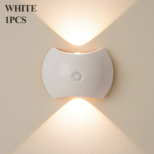 Compact Thin Battery LED Wall Light - Luxicro