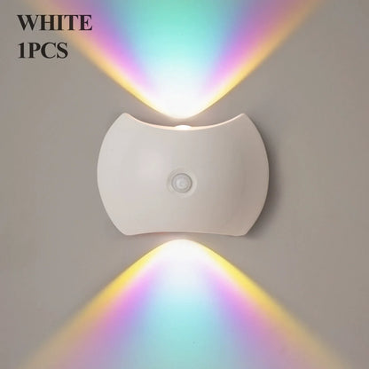 Compact Thin Battery LED Wall Light