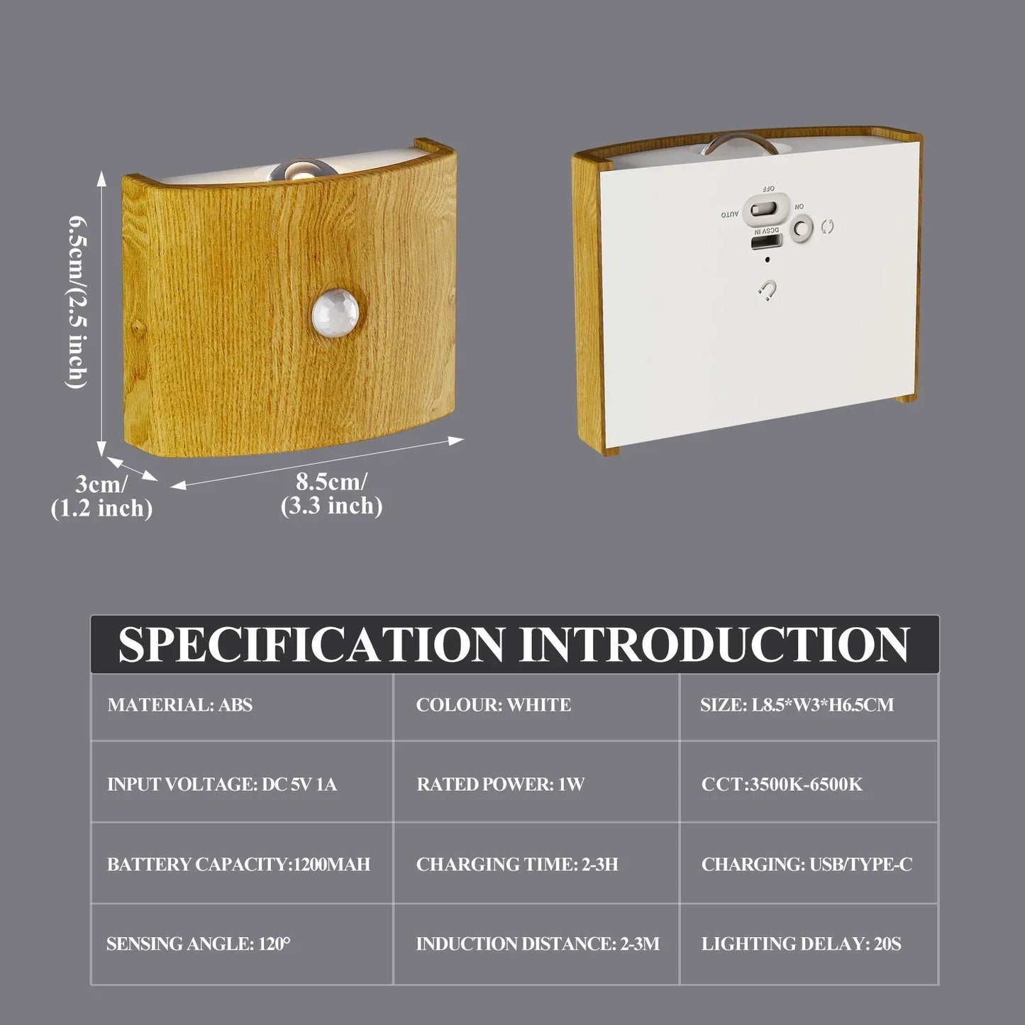 Simple Plug Motion Activated LED Wall Lamp - Luxicro
