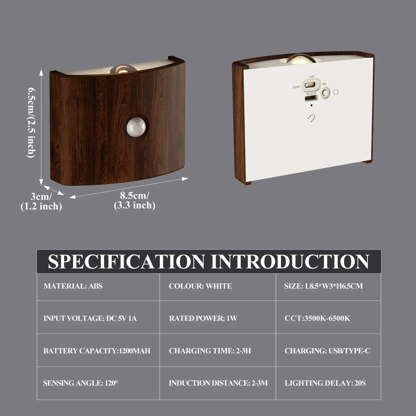Simple Plug Motion Activated LED Wall Lamp