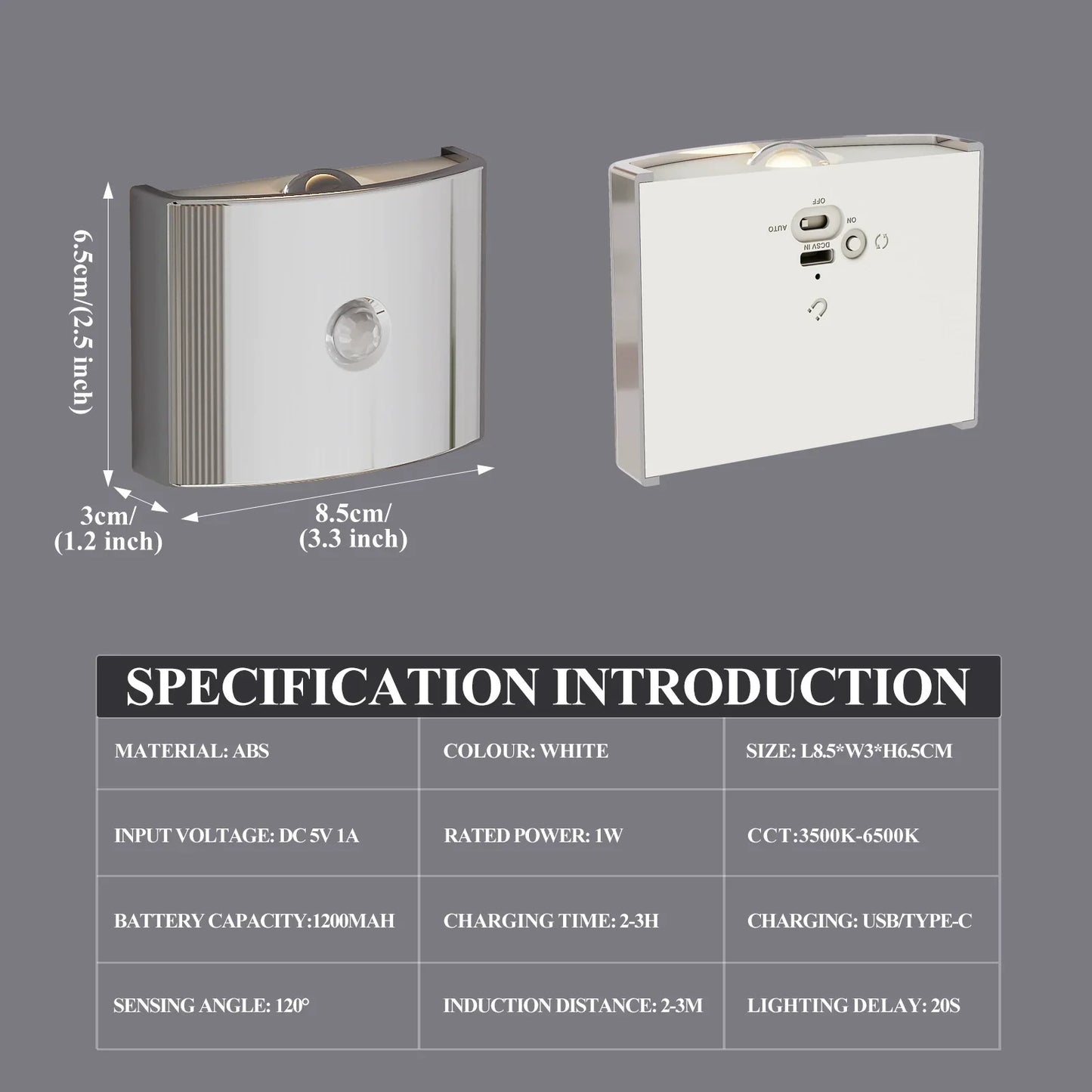 Simple Plug Motion Activated LED Wall Lamp