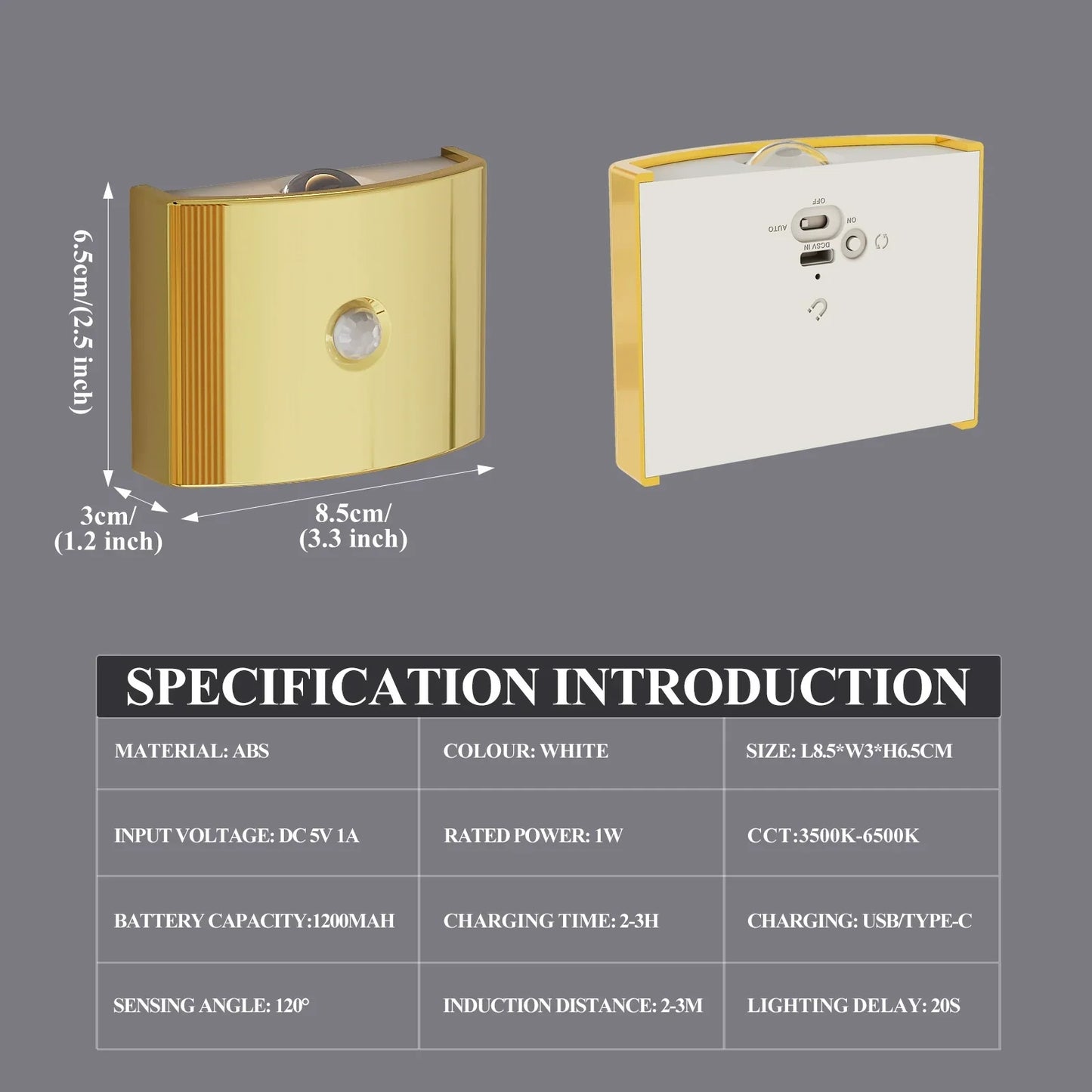 Simple Plug Motion Activated LED Wall Lamp