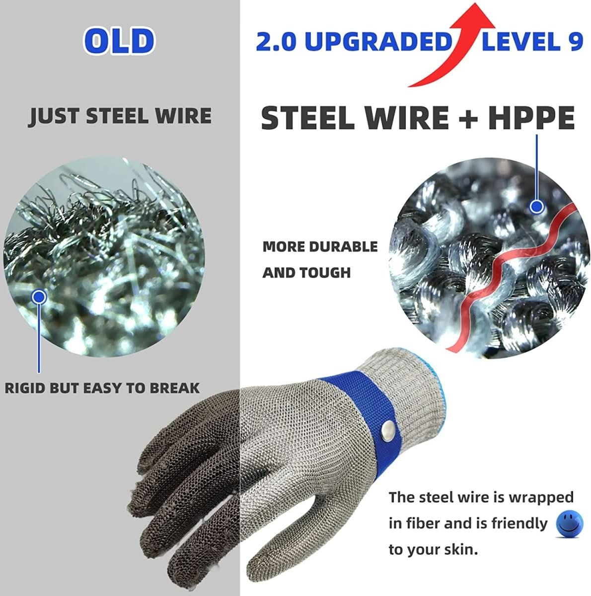 Rugged Industrial Safety Work Gloves