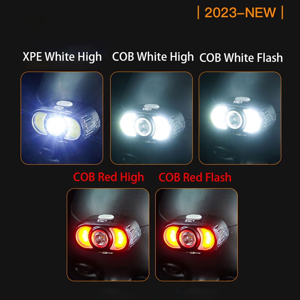 Powerful LED Adjustable Headlamp