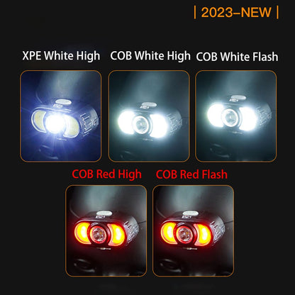 Powerful LED Adjustable Headlamp