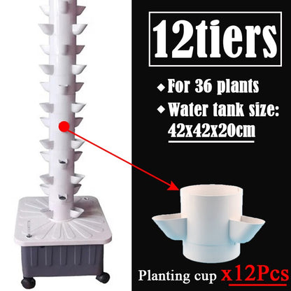 Simple Home Herb Growing System Starter Kit