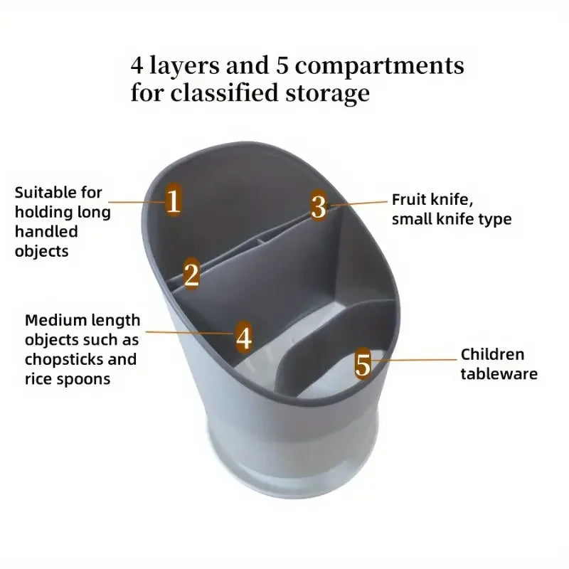 Convenient Kitchen Utensil Holder with Drain