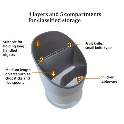 Convenient Kitchen Utensil Holder with Drain