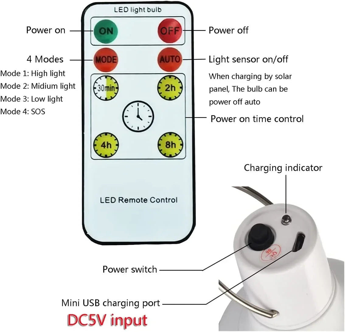 Durable Battery Powered Outdoor LED Camp Light