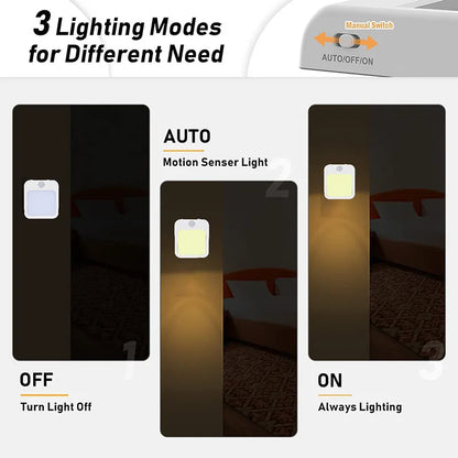 Bright Automatic LED Night Light