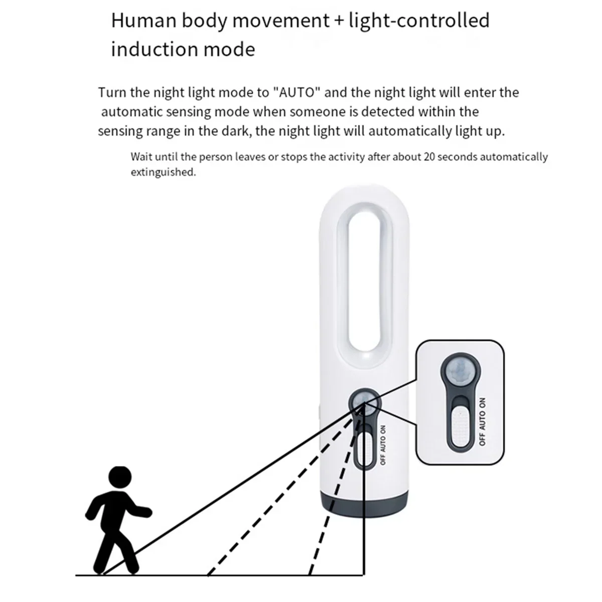 Automatic LED Bedside Night Light