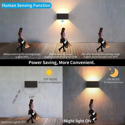 Energy Efficient Motion Sensor Outdoor Light